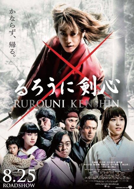DOWNLOAD MOVIE: Rurouni Kenshin